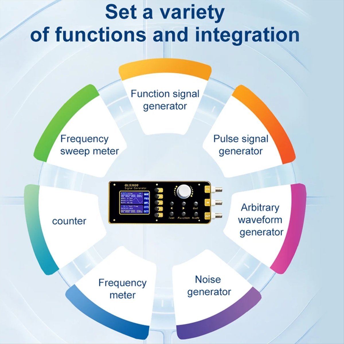 Function Arbitrary Waveform Generator - M85K QLS325S 2.4 Inch DDS Function/Arbitrary