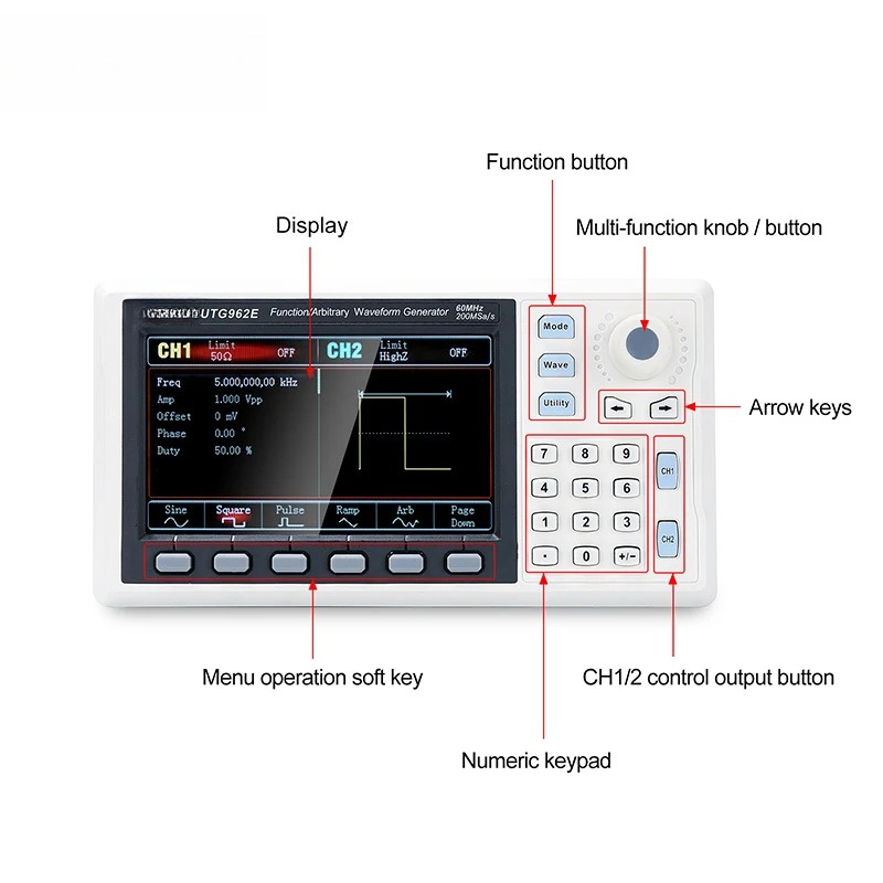 Function Signal Generator UTG9 - Function Arbitrary Waveform Generator recension och pris