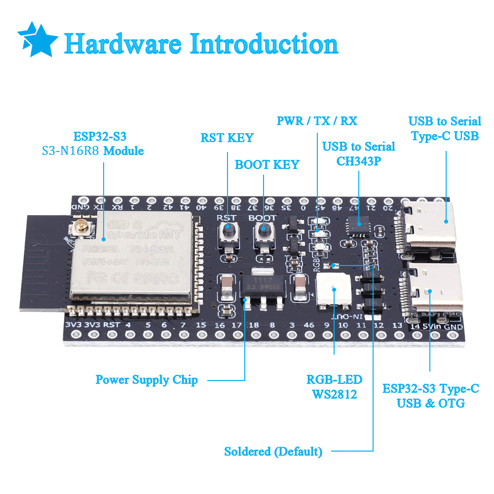 ESP32 S3 Development Board wit - Esp32 S3 Development Board Lot recension och pris