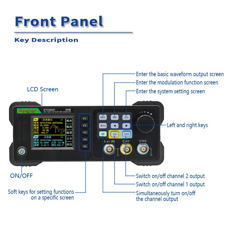 ET3320C ET3340C ET3360C Two-Ch - Function Arbitrary Waveform Generator recension och pris