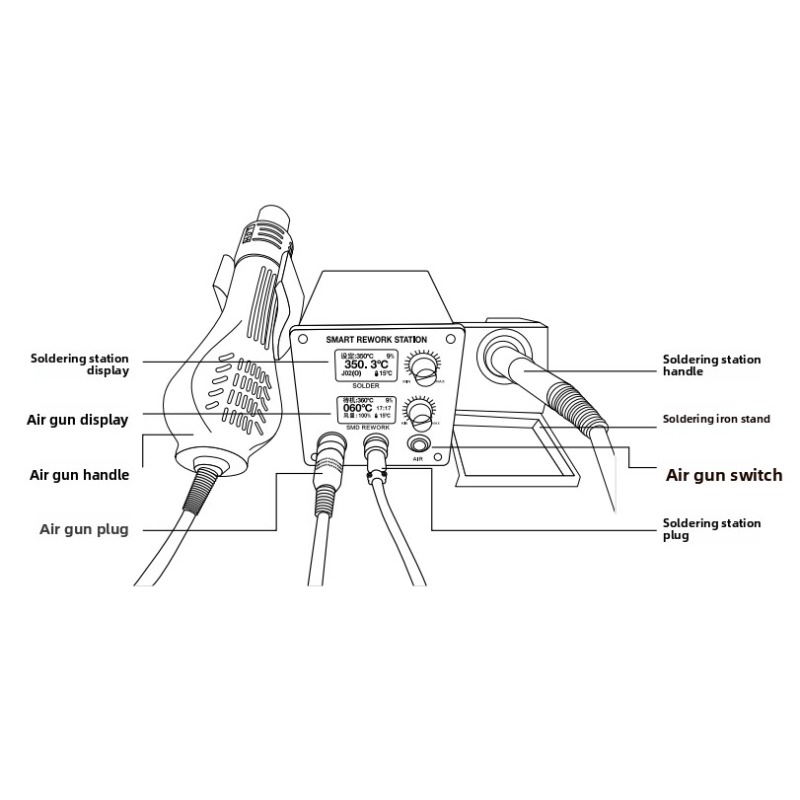 LH‑898D 2‑in‑1 Soldering Stati - Hot Air Rework Station T12 recension och pris