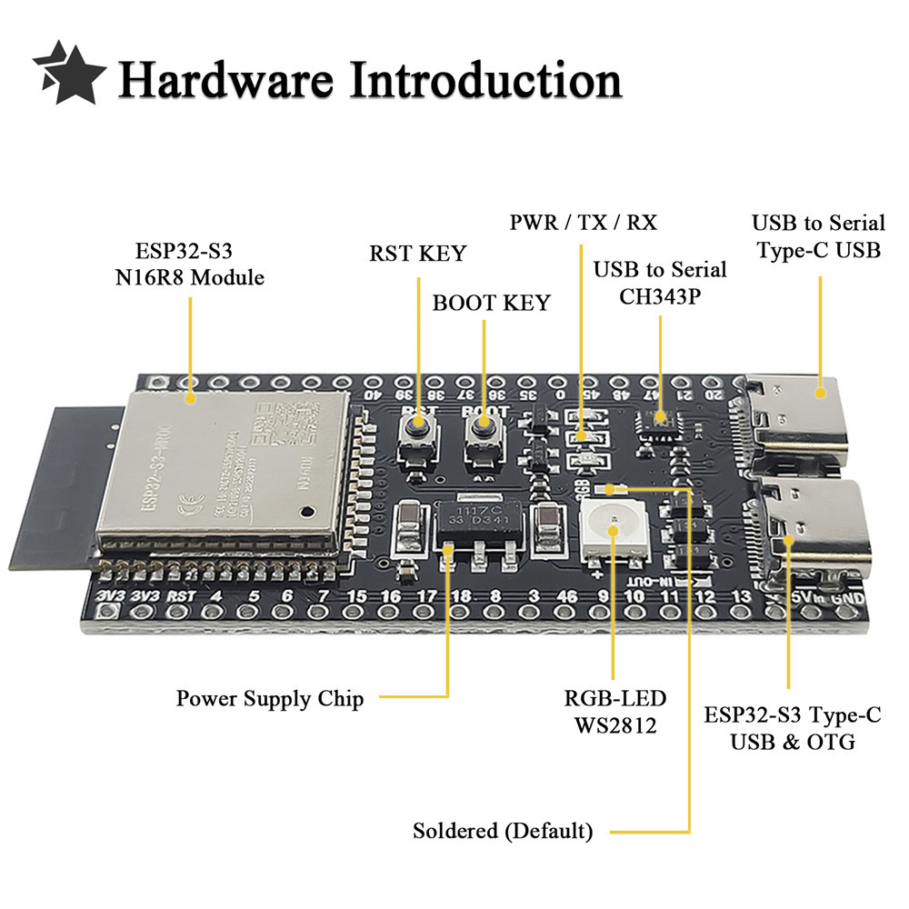 ESP32S3 N16R8 Development Boar - Esp32 S3 Development Board Lot recension och pris