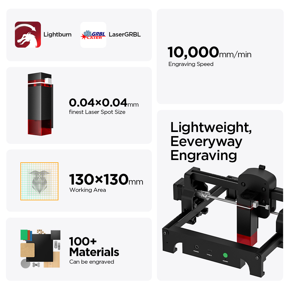 5.5W Mini Laser Engraving Cutt - Mini Laser Engraver Cnc Router recension och pris