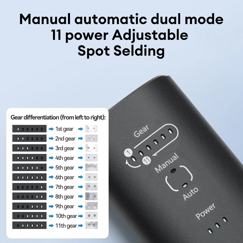 Awithz Portable Battery Spot W - Spot Welder 18650 Battery Pack recension och pris