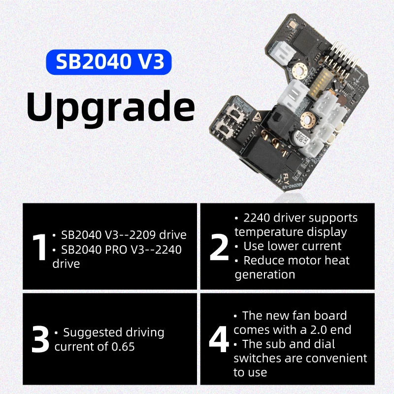 Mellow Fly-SB2040 V3 Board For - Voron 2.4 R2 Kit recension och pris