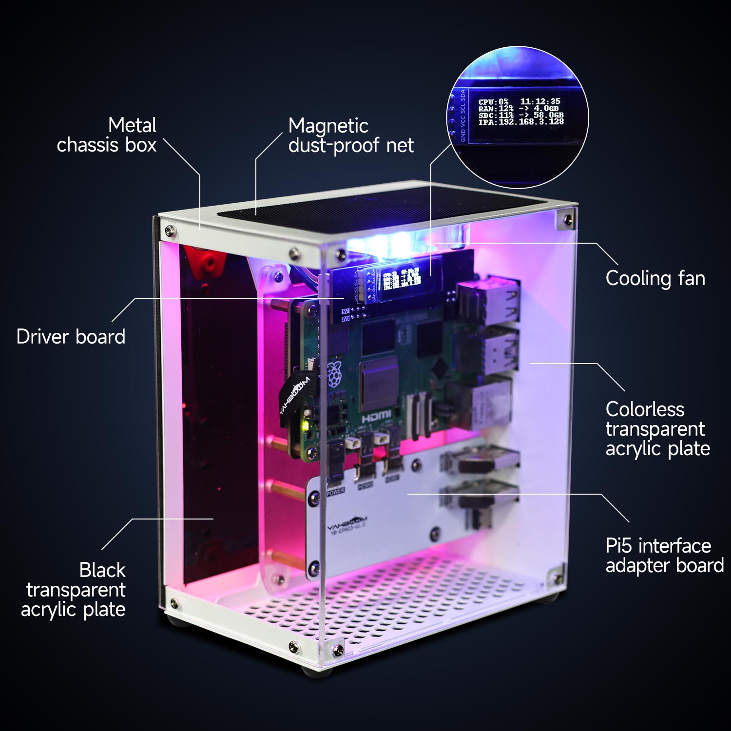 Raspberry Pi 5 Case Protective - Raspberry Pi 5 8Gb Kit recension och pris