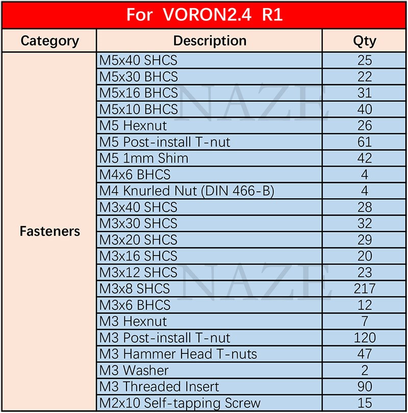 NAZE Voron2.4 3D Printer R1/R2 - Voron 2.4 R2 Kit recension och pris